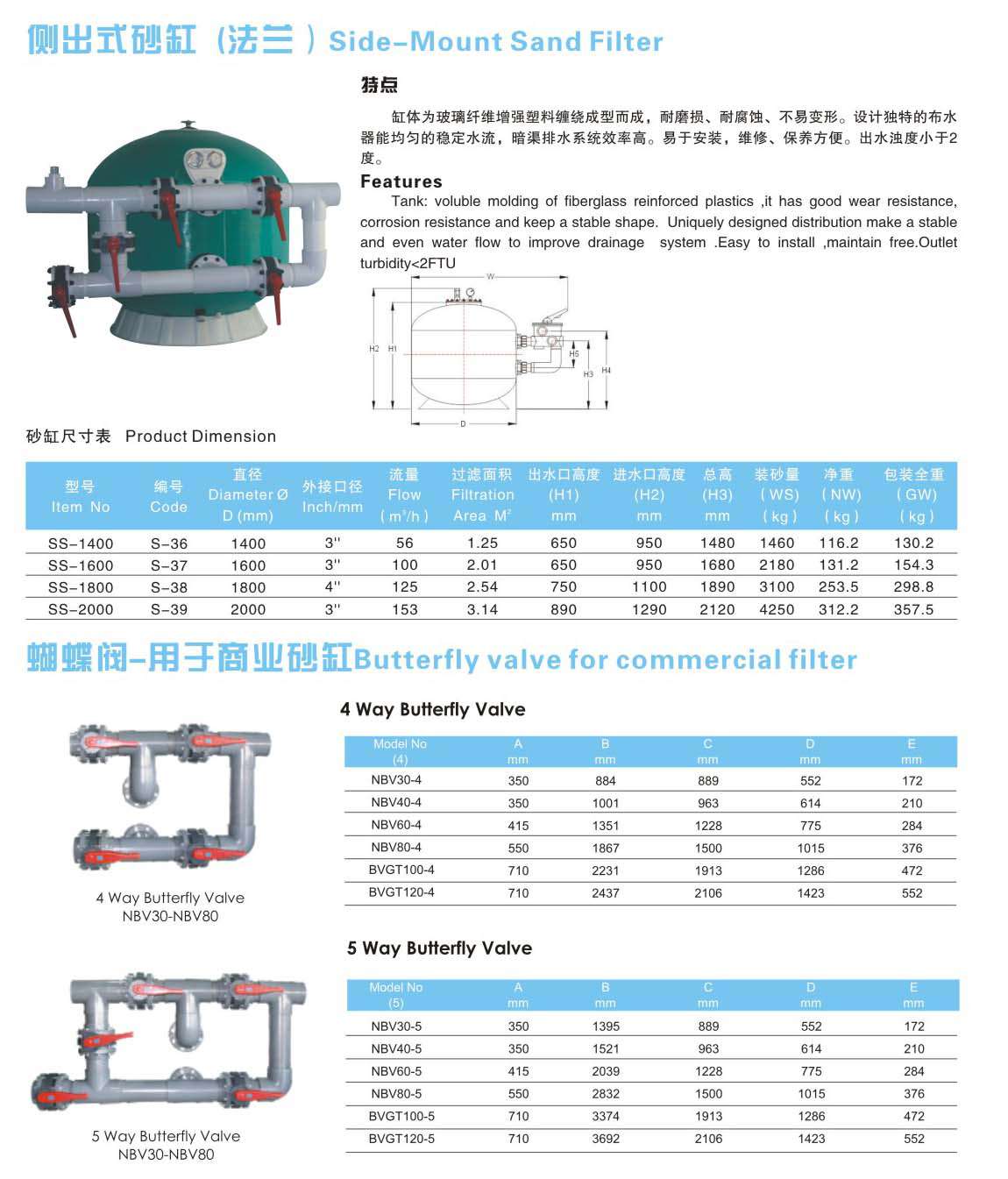 法蘭式側(cè)出式過(guò)濾砂缸.jpg