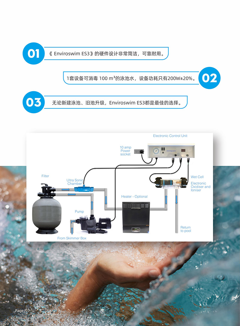 （畫冊）英派樂Enviroswim生態免投藥消毒2023-5.jpg